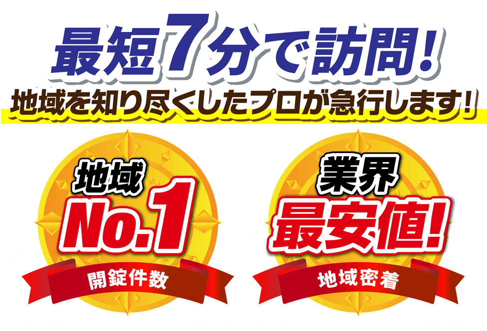 最短7分で訪問！地域を知り尽くしたプロが急行します！